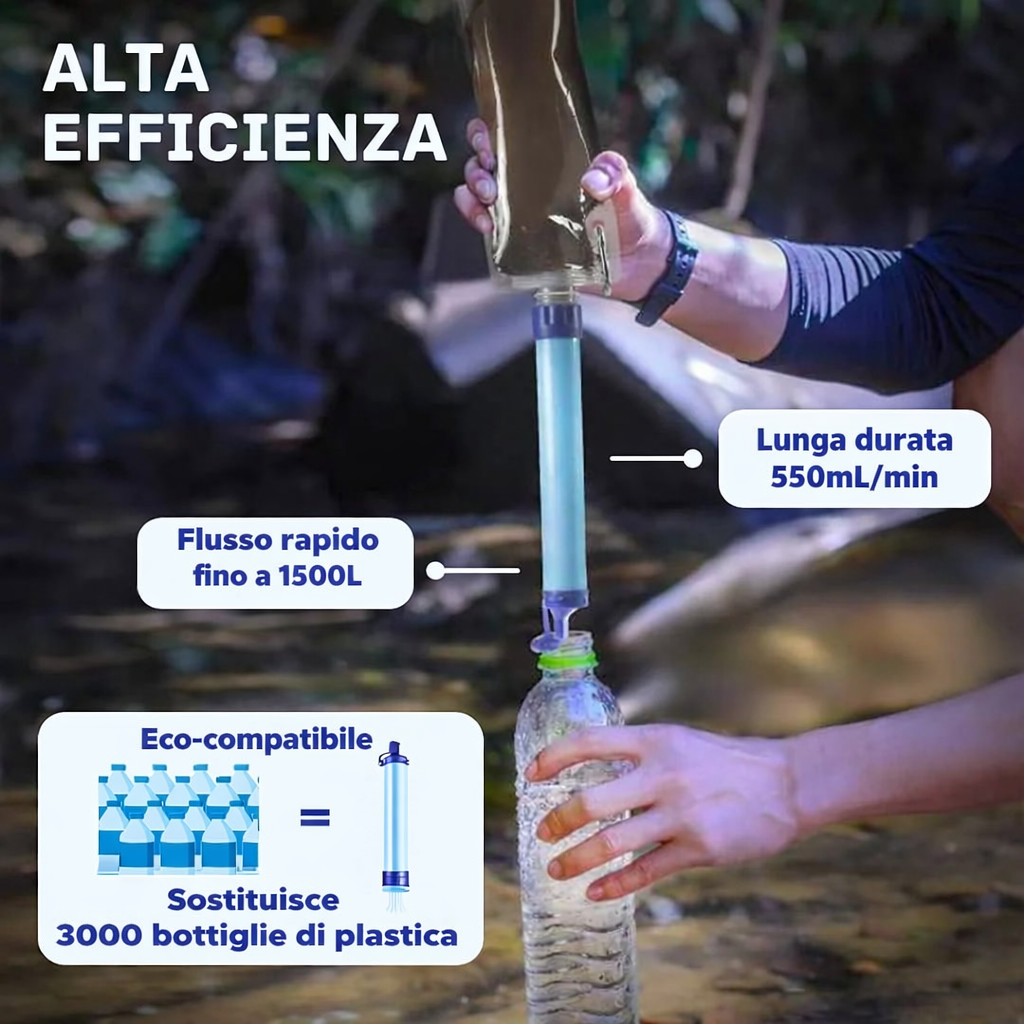 Kit Sopravvivenza ed Escursionismo 72H - 3 Persone