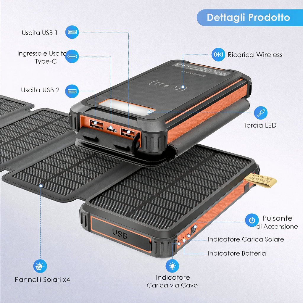 Power Bank Solare ad Alta Capacità