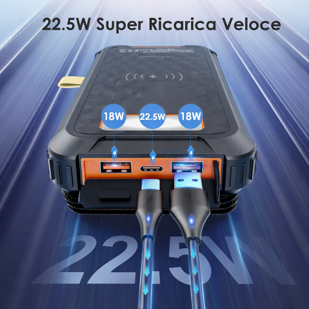 Power Bank Solare ad Alta Capacità