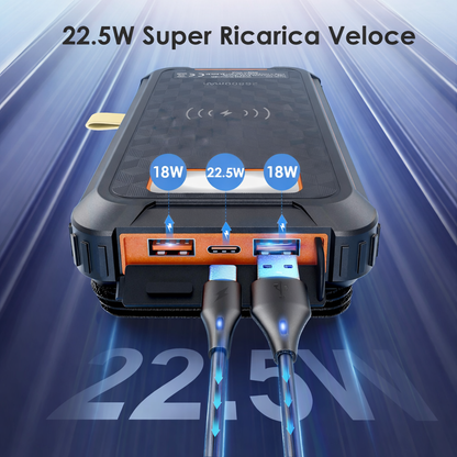 Power Bank Solare ad Alta Capacità
