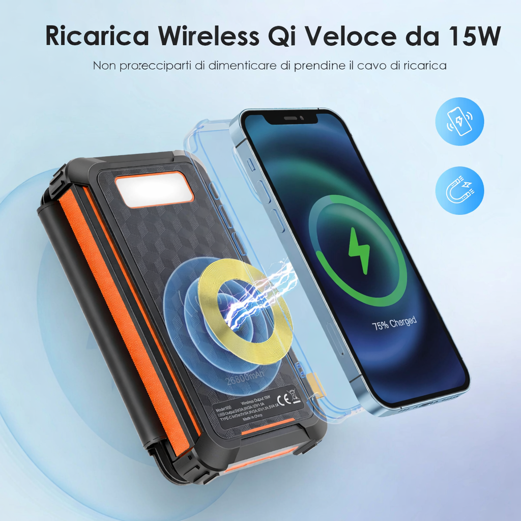 Power Bank Solare ad Alta Capacità