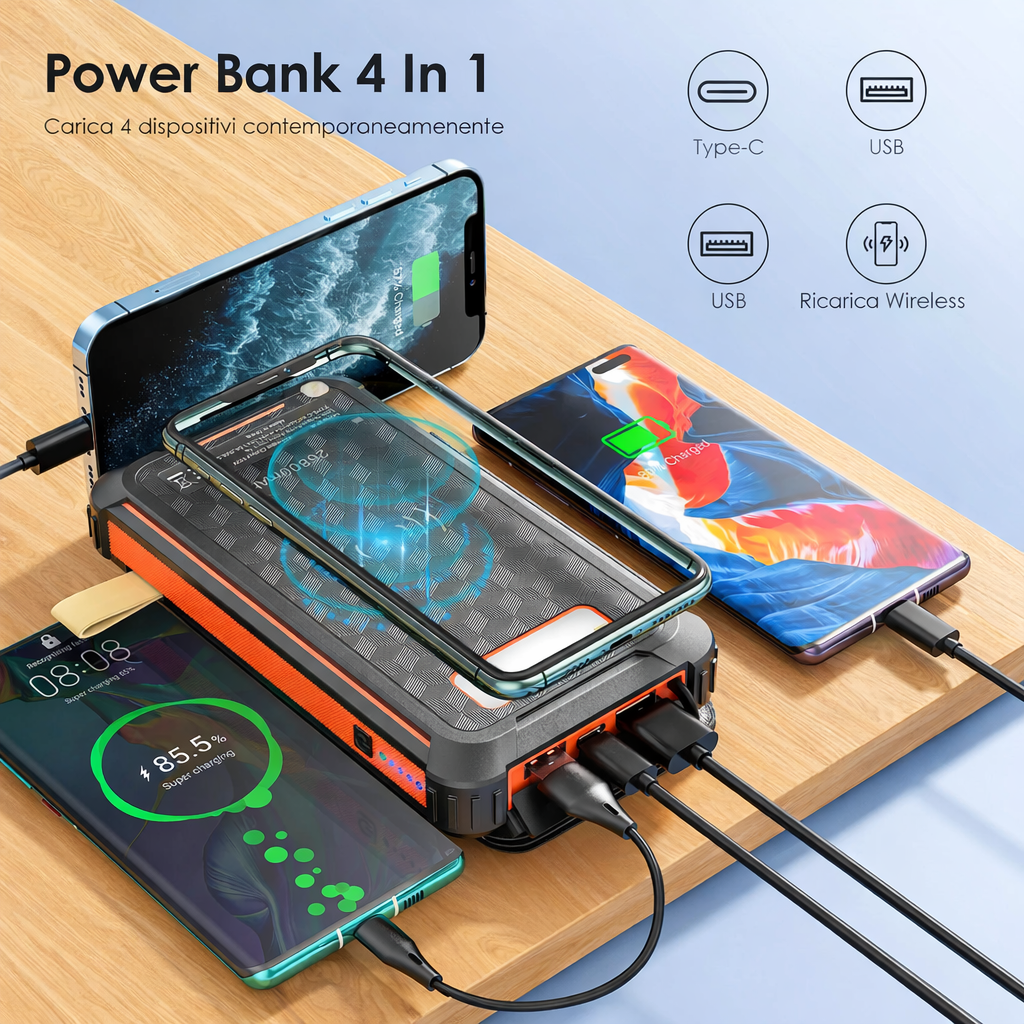 Power Bank Solare ad Alta Capacità